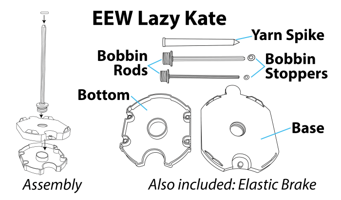 Lazy Kate - Afbeelding 2